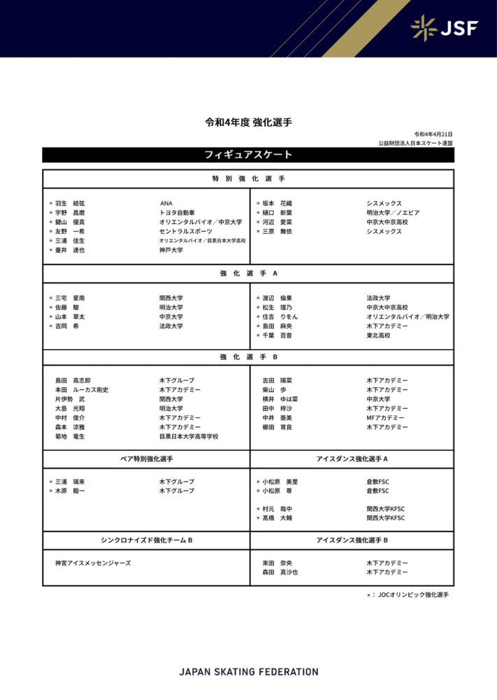 伯格瓦尔现年17岁，司职中场，效力于瑞典尤尔格丹俱乐部，受到了多家大俱乐部的关注。